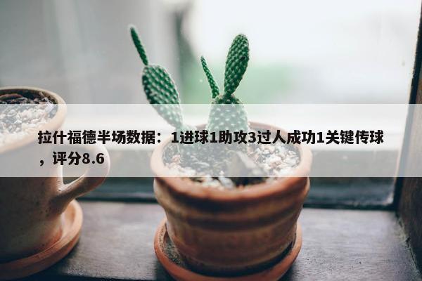 拉什福德半场数据：1进球1助攻3过人成功1关键传球，评分8.6