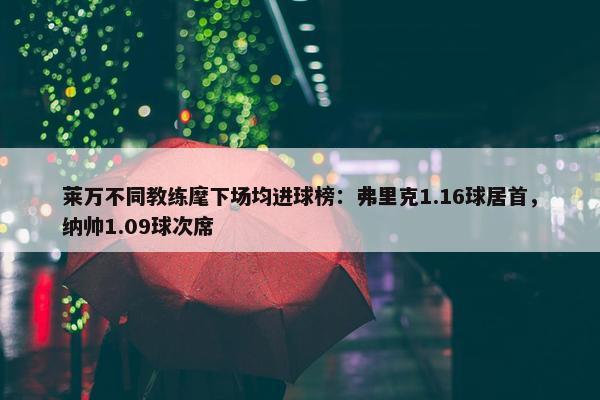 莱万不同教练麾下场均进球榜：弗里克1.16球居首，纳帅1.09球次席