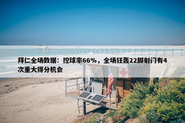 拜仁全场数据：控球率66%，全场狂轰22脚射门有4次重大得分机会