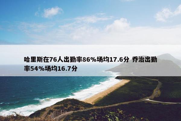 哈里斯在76人出勤率86%场均17.6分 乔治出勤率54%场均16.7分