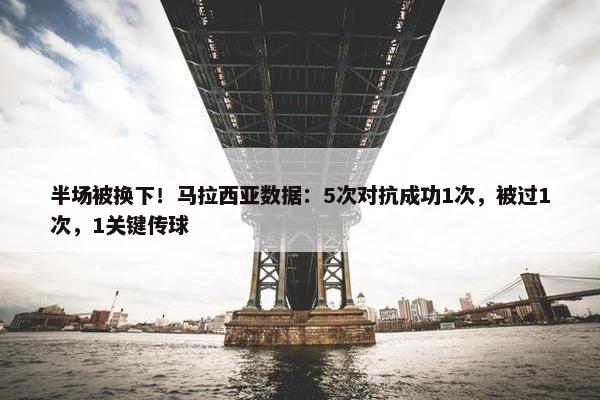 半场被换下！马拉西亚数据：5次对抗成功1次，被过1次，1关键传球