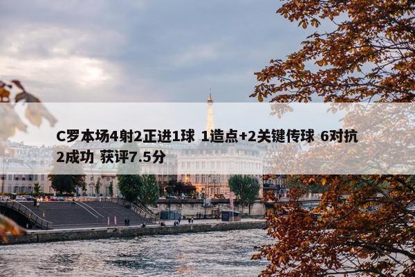 C罗本场4射2正进1球 1造点+2关键传球 6对抗2成功 获评7.5分