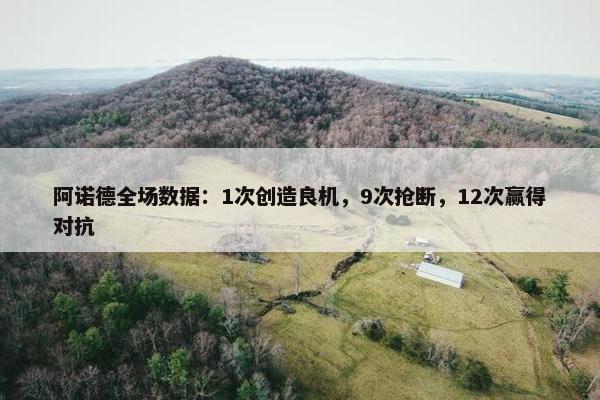 阿诺德全场数据：1次创造良机，9次抢断，12次赢得对抗