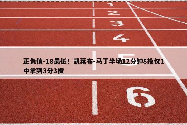 正负值-18最低！凯莱布-马丁半场12分钟8投仅1中拿到3分3板