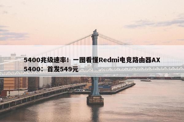 5400兆级速率！一图看懂Redmi电竞路由器AX5400：首发549元