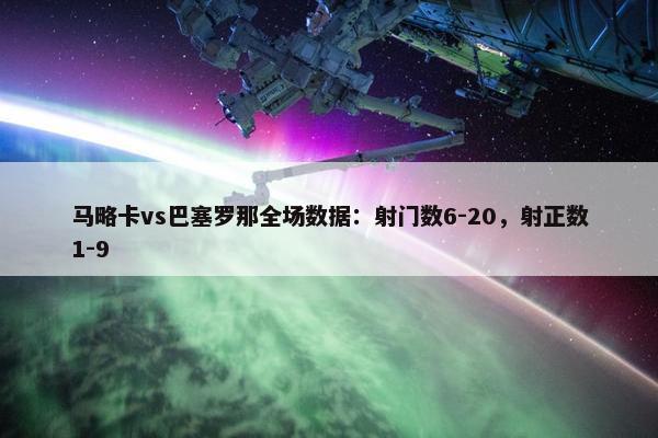 马略卡vs巴塞罗那全场数据：射门数6-20，射正数1-9