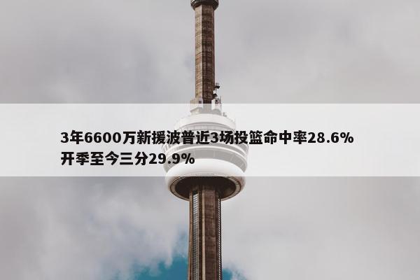 3年6600万新援波普近3场投篮命中率28.6% 开季至今三分29.9%