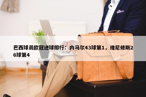 巴西球员欧冠进球排行：内马尔43球第1，维尼修斯26球第4