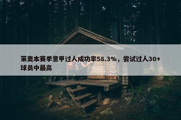 莱奥本赛季意甲过人成功率58.3%，尝试过人30+球员中最高