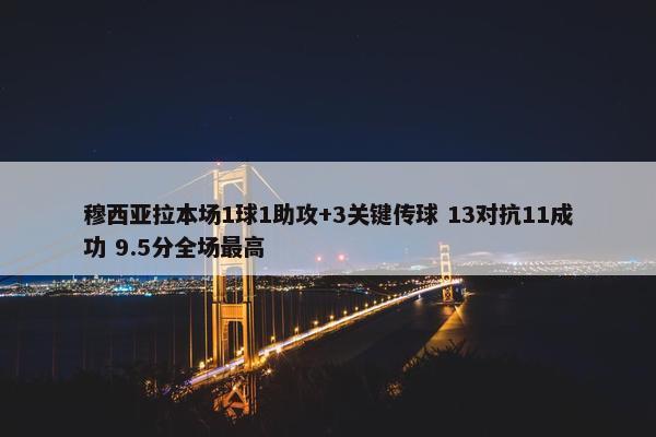 穆西亚拉本场1球1助攻+3关键传球 13对抗11成功 9.5分全场最高