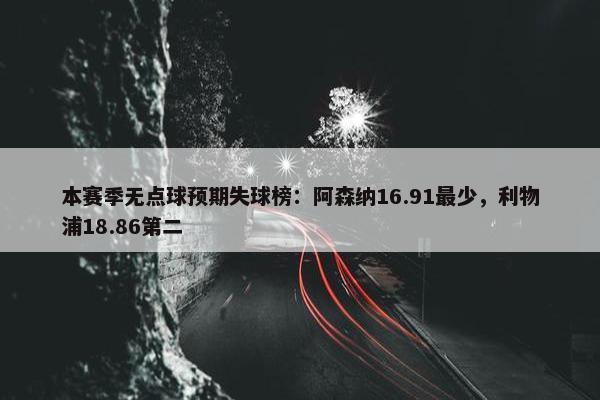 本赛季无点球预期失球榜：阿森纳16.91最少，利物浦18.86第二