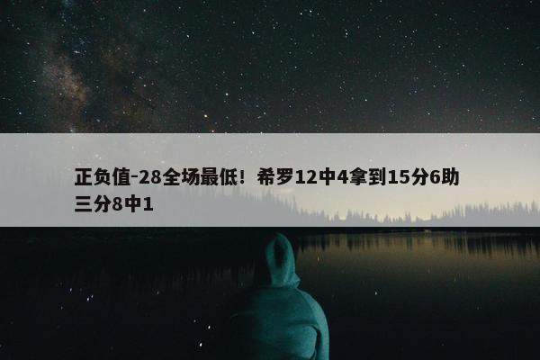 正负值-28全场最低！希罗12中4拿到15分6助 三分8中1