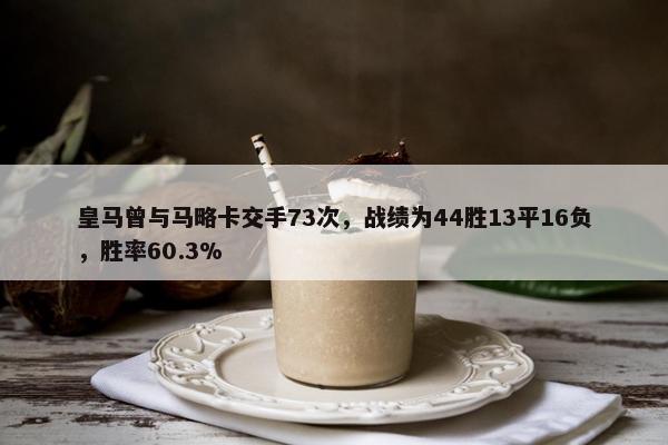 皇马曾与马略卡交手73次，战绩为44胜13平16负，胜率60.3%