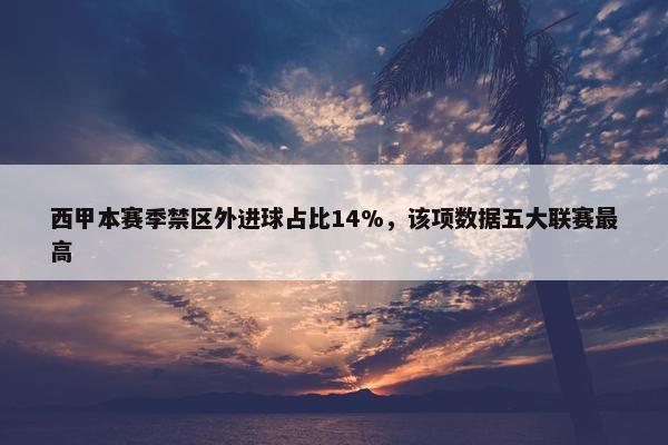 西甲本赛季禁区外进球占比14%，该项数据五大联赛最高